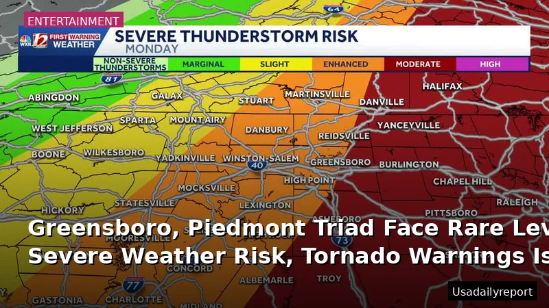 Greensboro, Piedmont Triad Face Rare Level 4 Severe Weather Risk, Tornado Warnings Issued