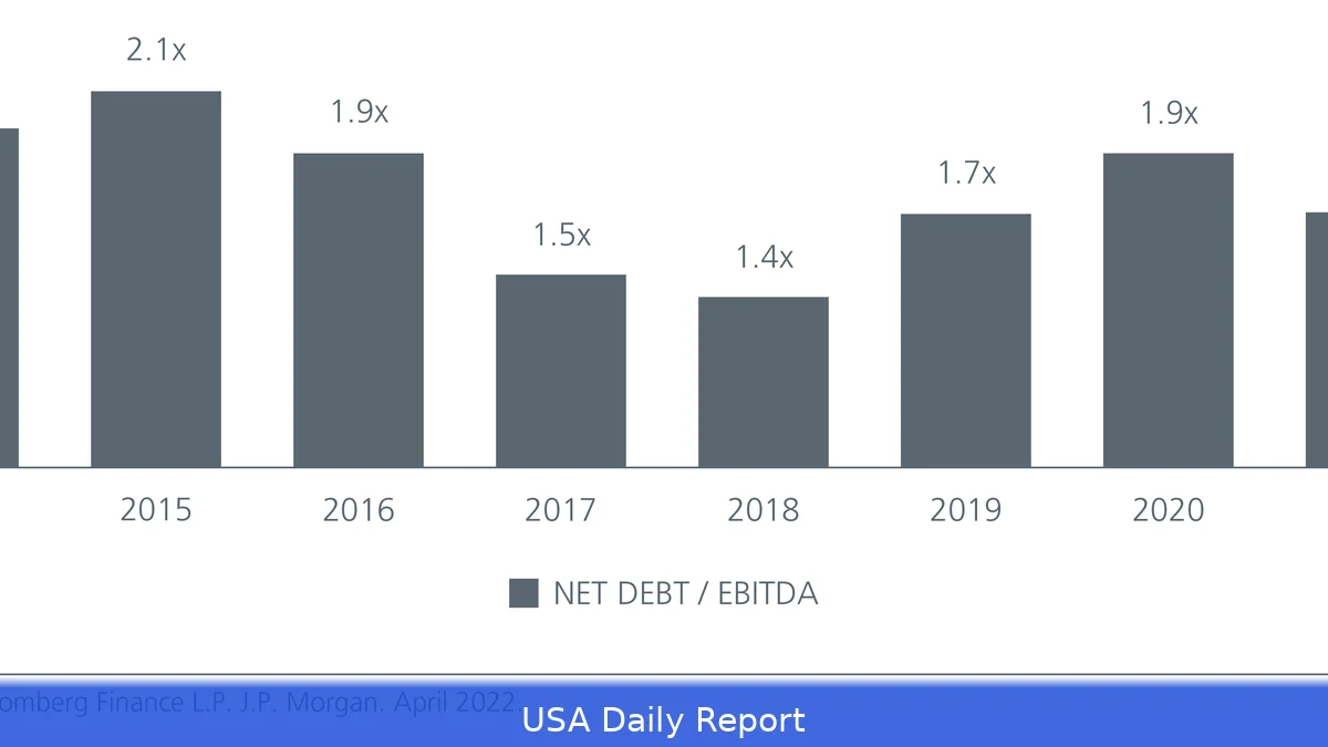 Asia Boosts Bond Market Support Amid Energy Crisis and Rising Yields