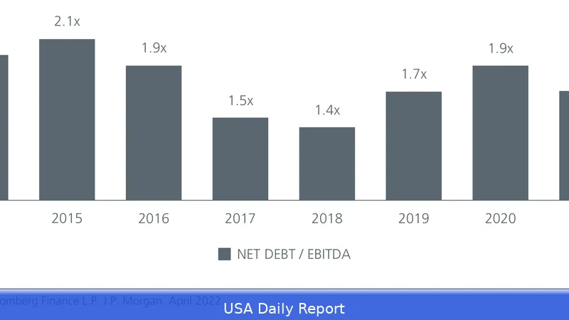 Asia Boosts Bond Market Support Amid Energy Crisis and Rising Yields