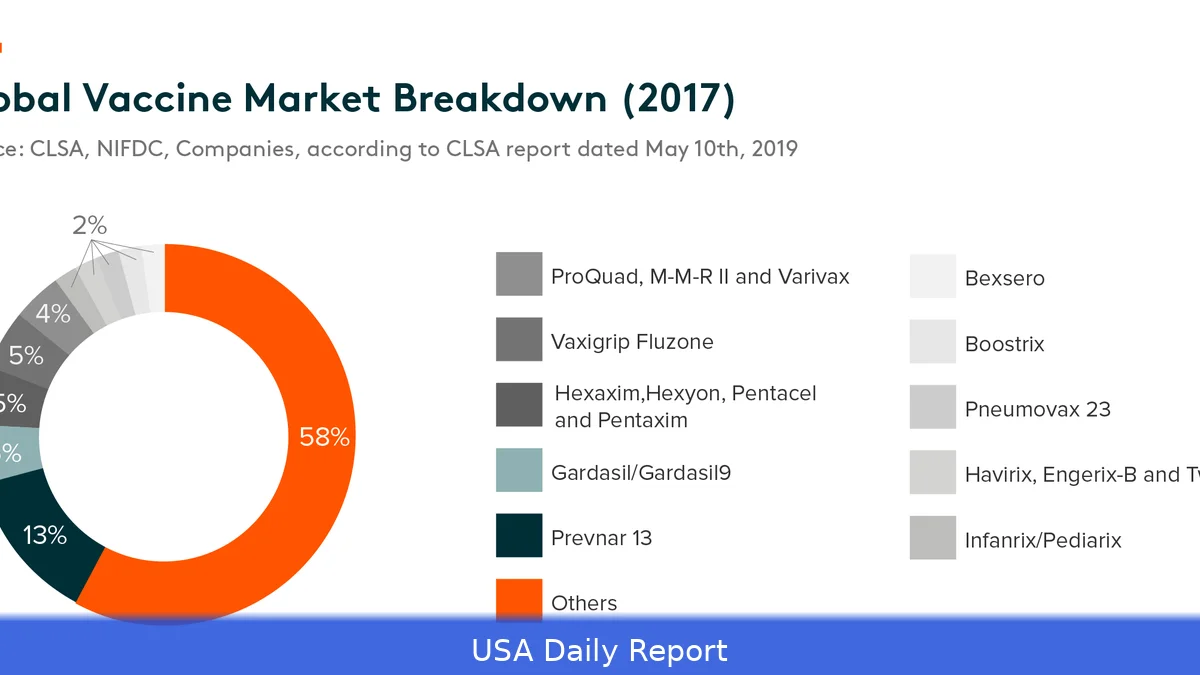 CanSino CEO Sees Big Potential in China’s Vaccine Market Amid Global Health Shifts