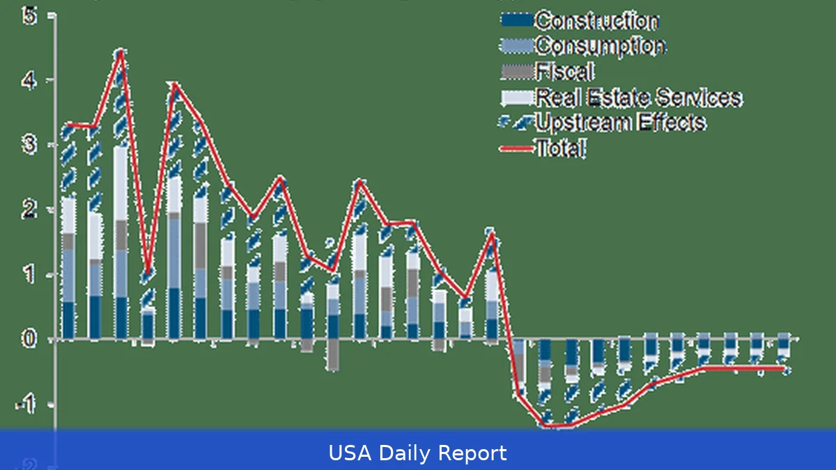 Chinese Bonds Approach Major Turning Point as Inflation Expectations Shift