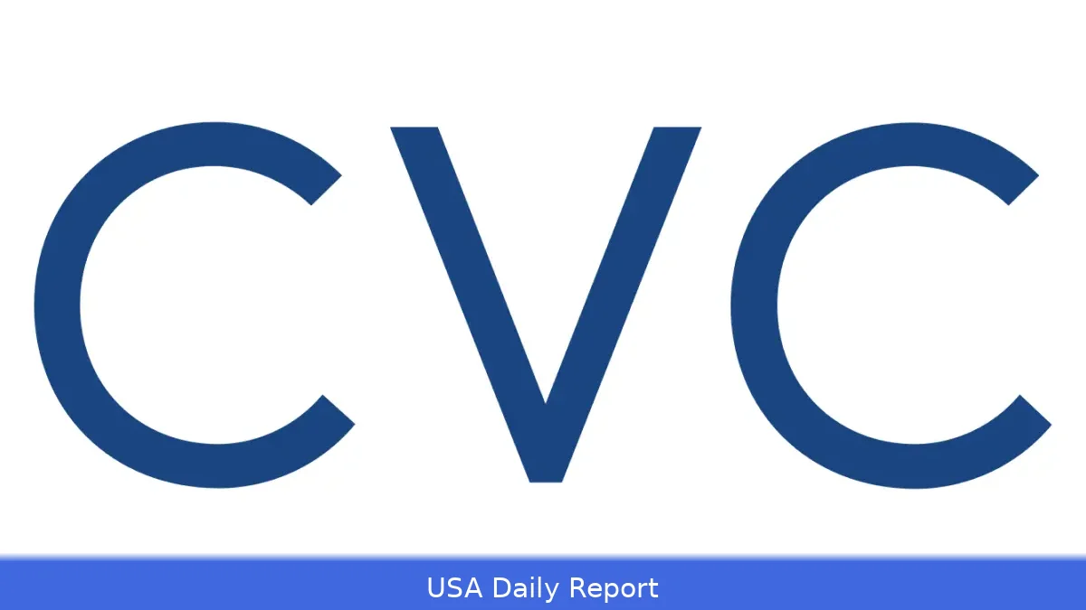 CVC Capital Partners Eyes Partners for €10.9 Billion Recordati Buyout