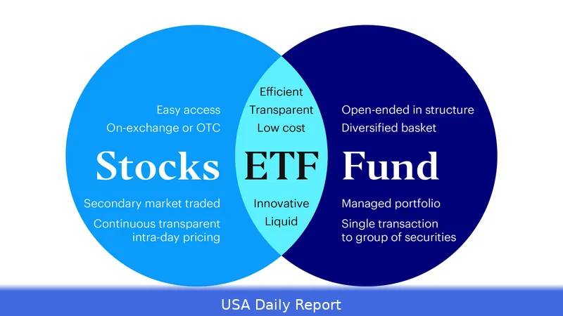 ETF Basics: What Investors Must Know About Structure, Fees, Liquidity and Taxes