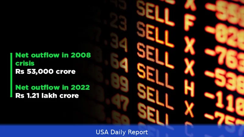 Foreign Investors Pull a Record $12 Billion from Indian Stocks in March Amid Middle East Conflict