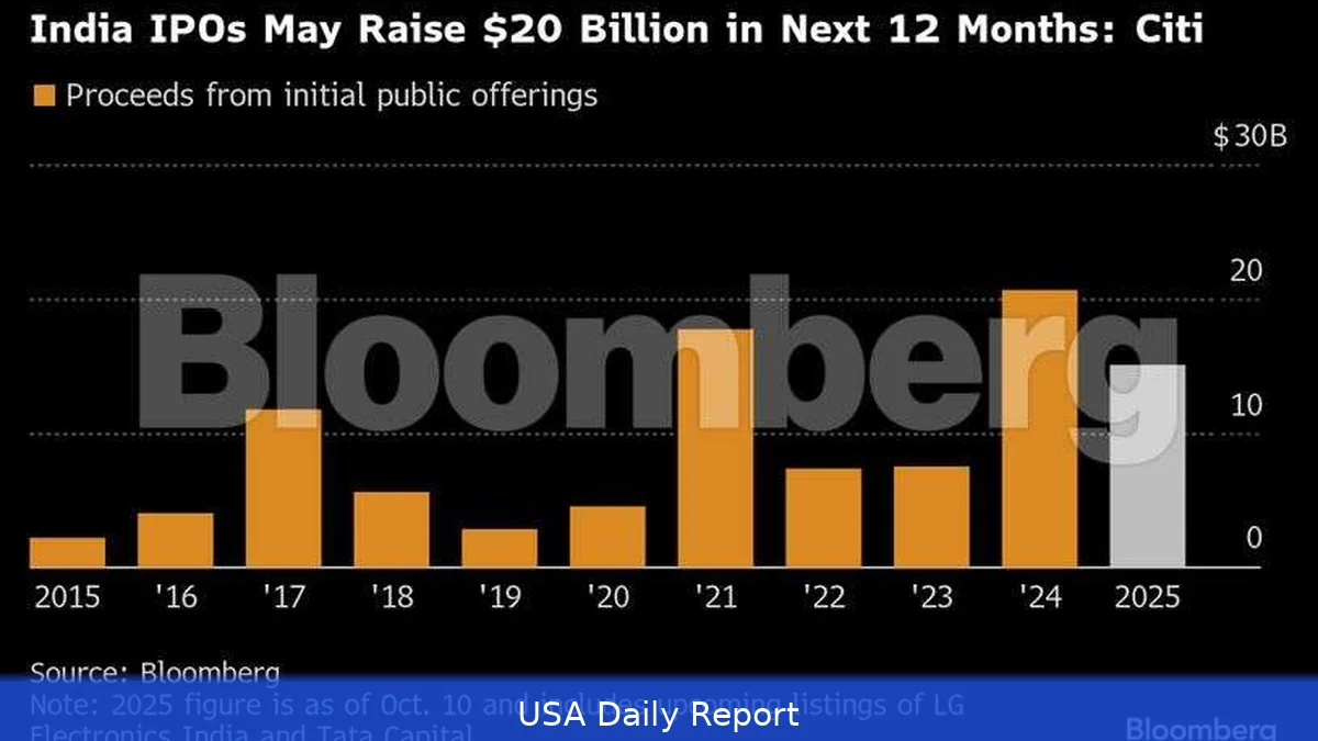 India Revives $5.4 Billion in IPOs by Loosening Listing Rules