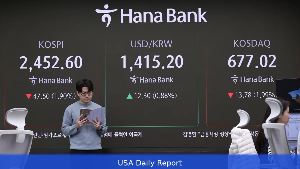Iran Conflict Turns Once-Hot Korean Stock Market Into a Risky Gamble