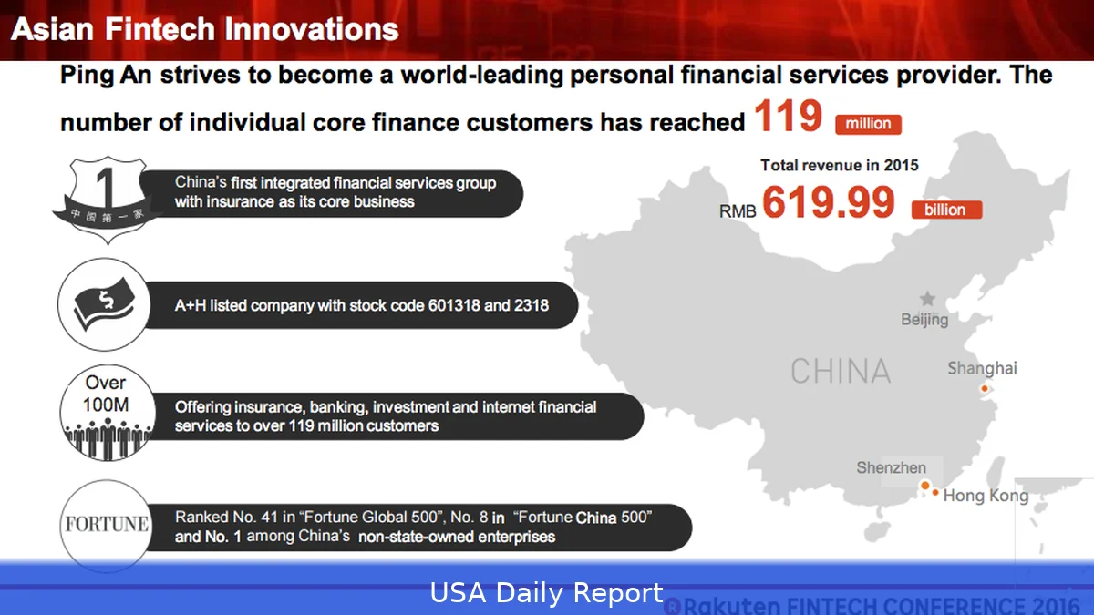 Ping An Weighs Sale of About $1 Billion in Software-Focused PE Stakes