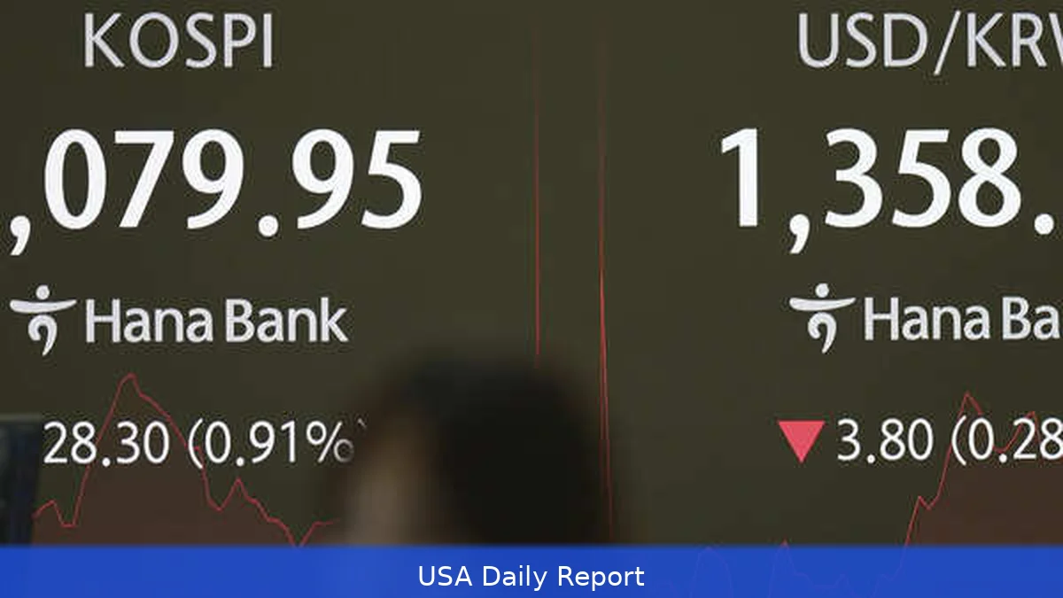 S&P Nears Record as Futures Trade Flat