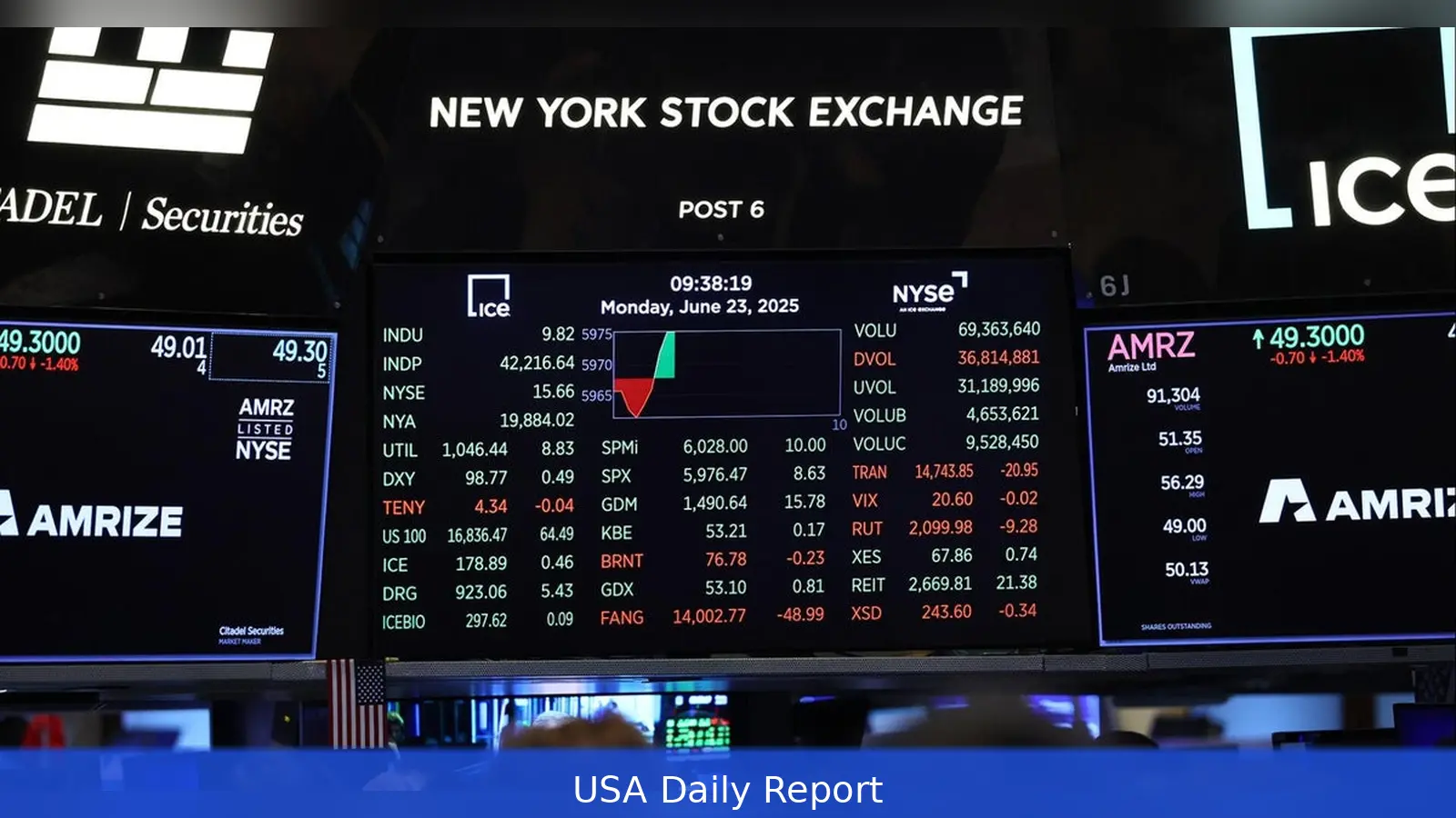Stocks Rise as Traders Eye Iran Talks