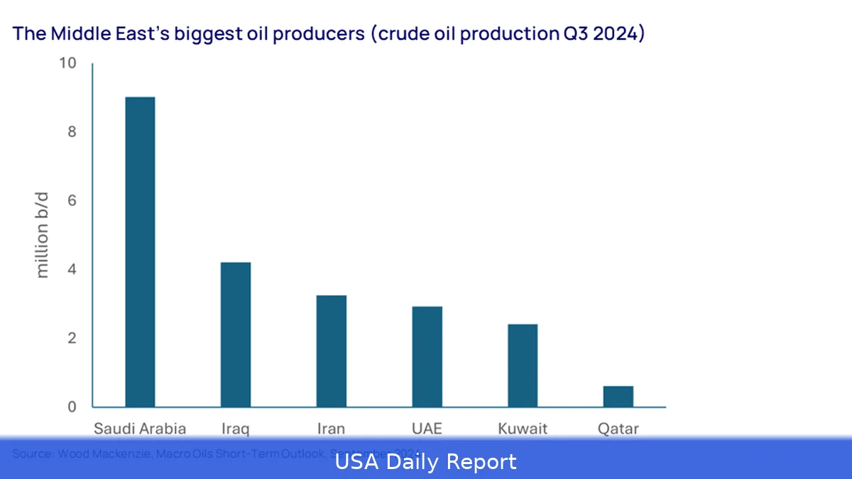 Taiwan Turns to Coal Power Amid Middle East Conflict Disrupting Global LNG Supplies