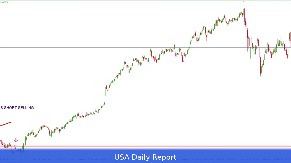 These 16 Stocks Are a Short Seller’s Dream—Set to Struggle Regardless of Market Moves