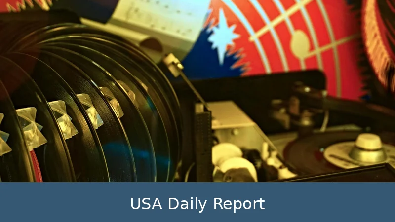 US Stocks Hit Six-Month Low as War Fears and Rising Oil Prices Rattle Markets