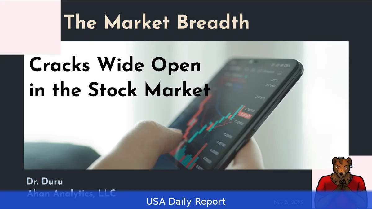 Widening Cracks in the Stock Market Signal Growing Unease