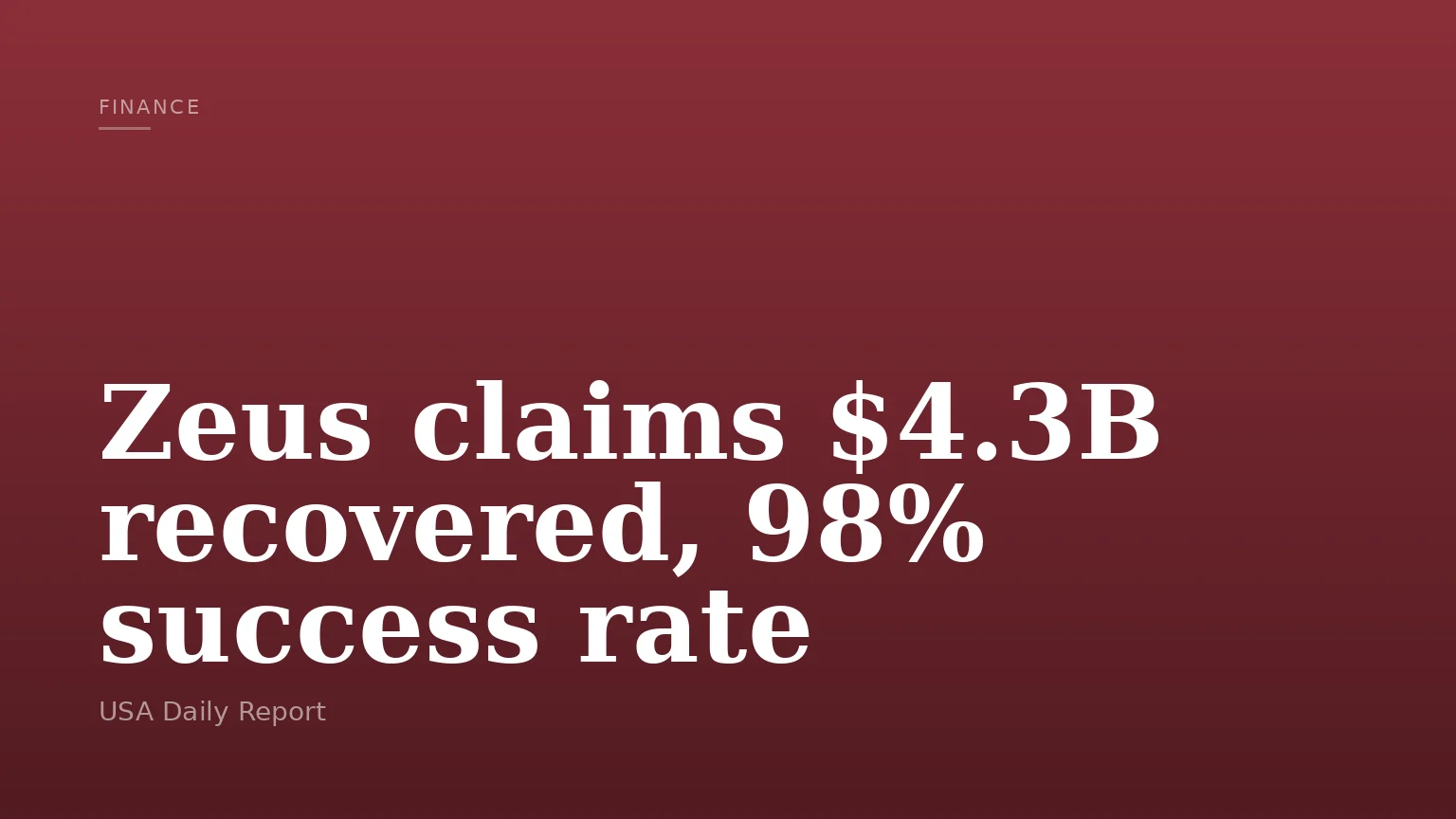 Zeus claims $4.3B recovered, 98% success rate
