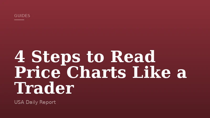 4 Steps to Read Price Charts Like a Trader