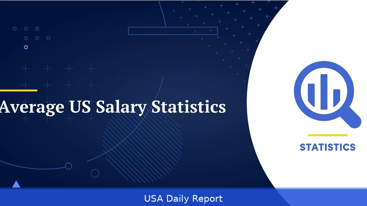 Average Salary in the US 2026 — By State, Industry and Job Title