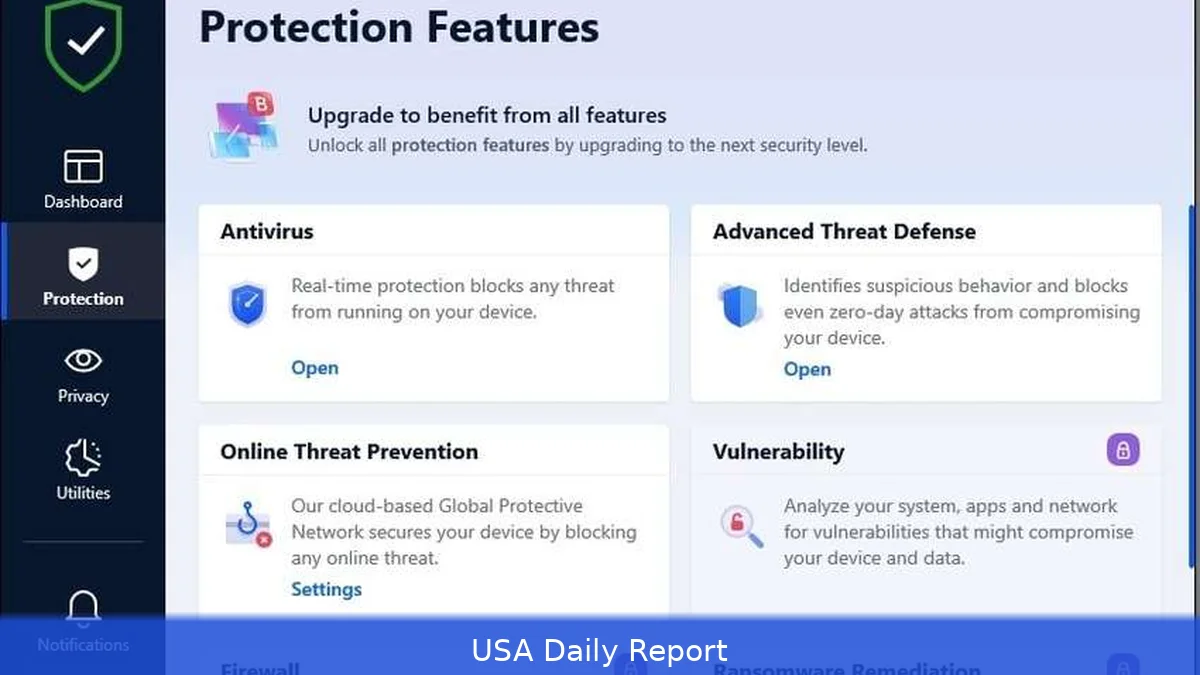 Best Antivirus Software US 2026 — Free and Paid Options Tested