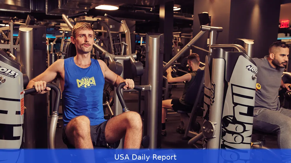 Best Gym Memberships US 2026 — Budget to Premium Compared