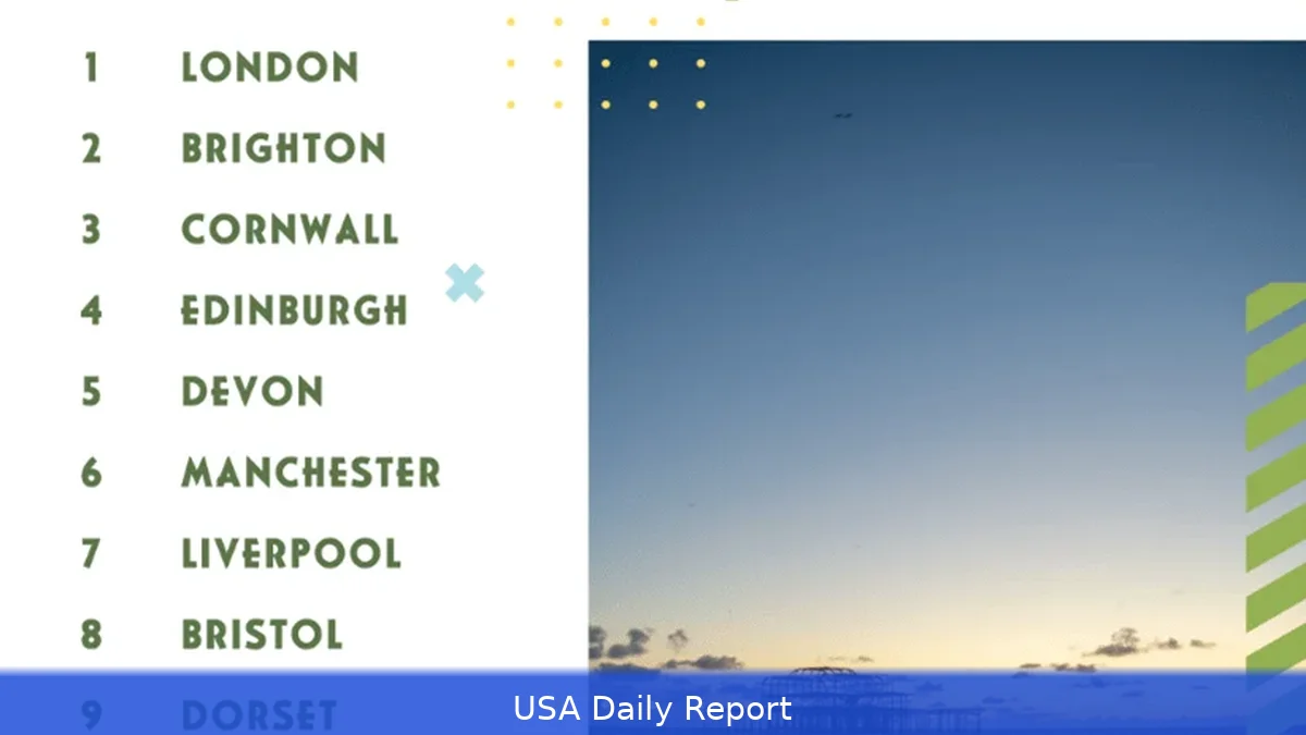 Best Staycation Destinations US 2026 — Affordable British Holidays