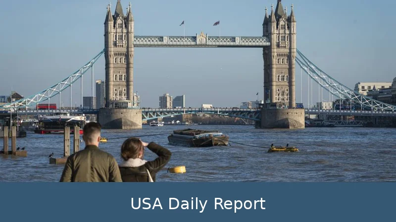 How to Apply for a US Passport in 2026 — Costs, Wait Times and Steps