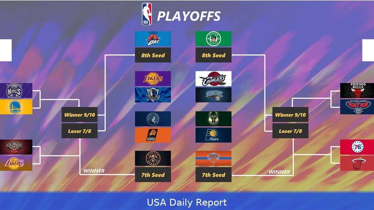 How to Follow and Attend the NBA Playoffs 2026