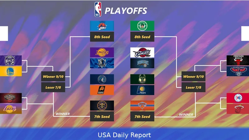 How to Follow and Attend the NBA Playoffs 2026