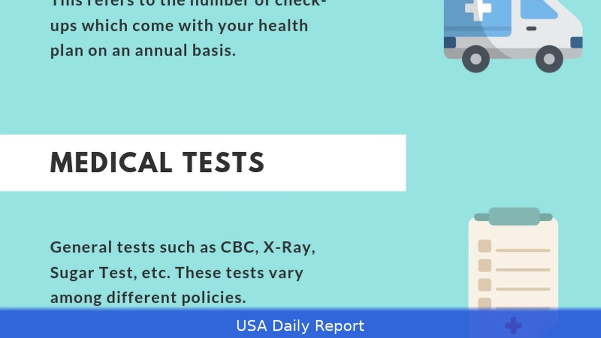 Medicare/Medicaid Health Check US 2026 — Free Check-Up for 40-74 Year Olds