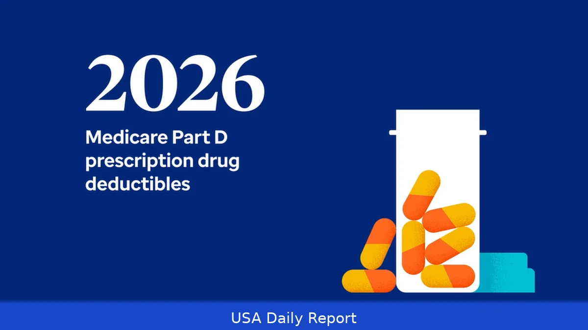 Medicare Part D 2026: Enrollment, Costs & Next Steps