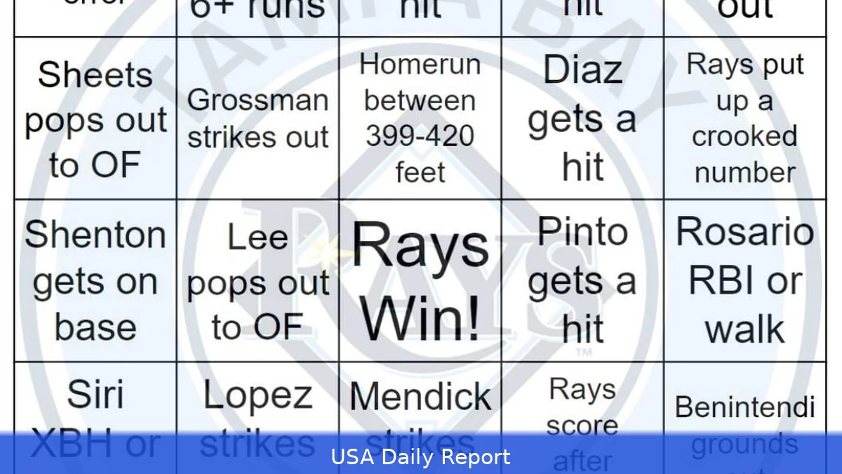 Rays vs White Sox 2026: How They Stack Up
