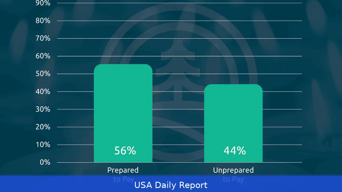 US Funeral Costs 2026 — Average Prices and How to Plan Ahead