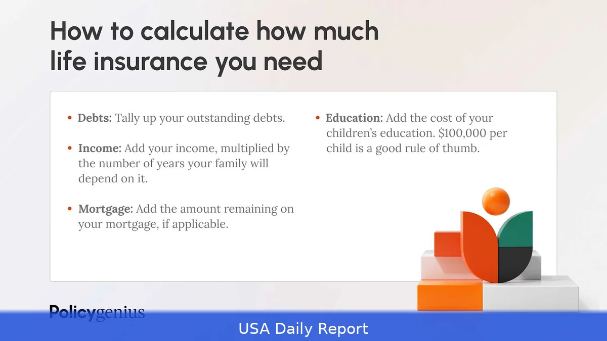 US Life Insurance Guide 2026 — How Much Cover You Need and Best Providers