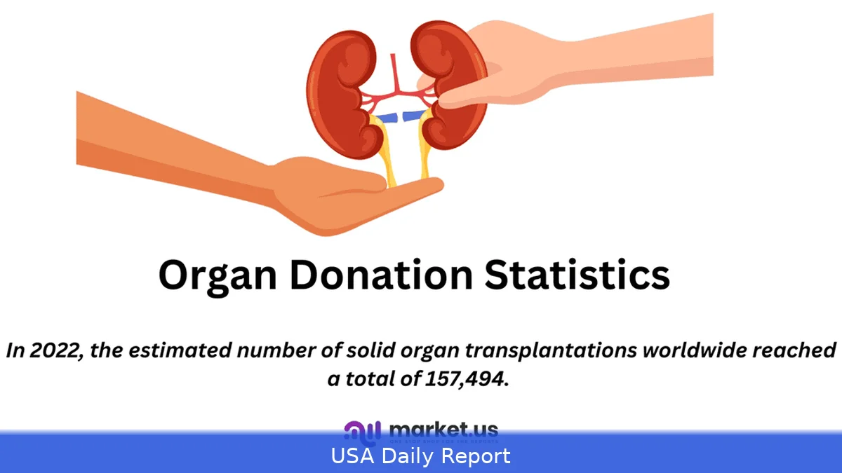 US Organ Donation Opt-Out Law 2026 — What You Need to Know