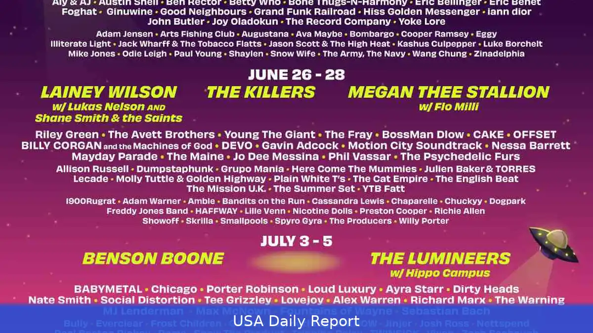 US Summer Music Festivals 2026 — Glastonbury, Reading, Leeds and More
