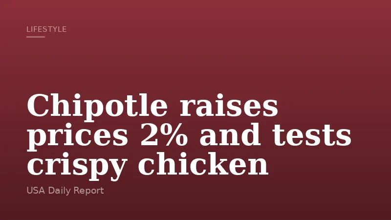 Chipotle raises prices 2% and tests crispy chicken