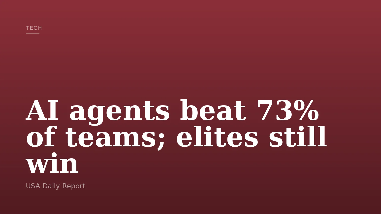 AI agents beat 73% of teams; elites still win