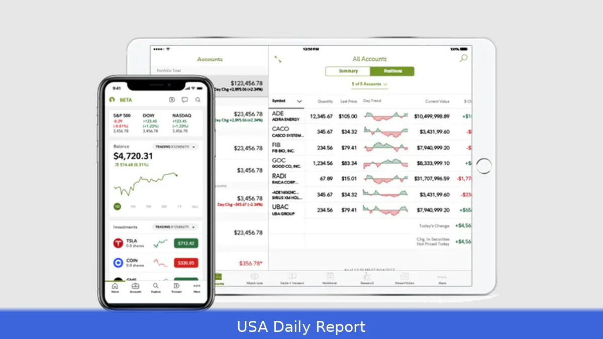 Best Investment Apps for Americans 2026: Robinhood, Fidelity, Schwab, and More Compared