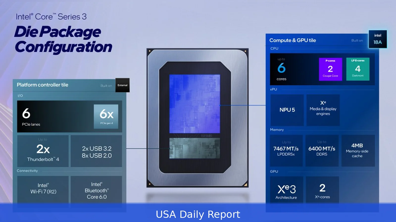 Intel's non‑Ultra Core chips get new Wildcat Lake silicon