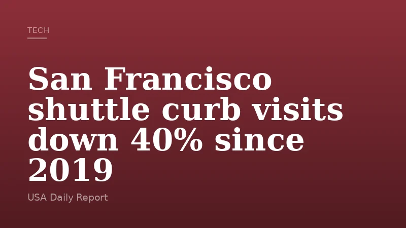 San Francisco shuttle curb visits down 40% since 2019
