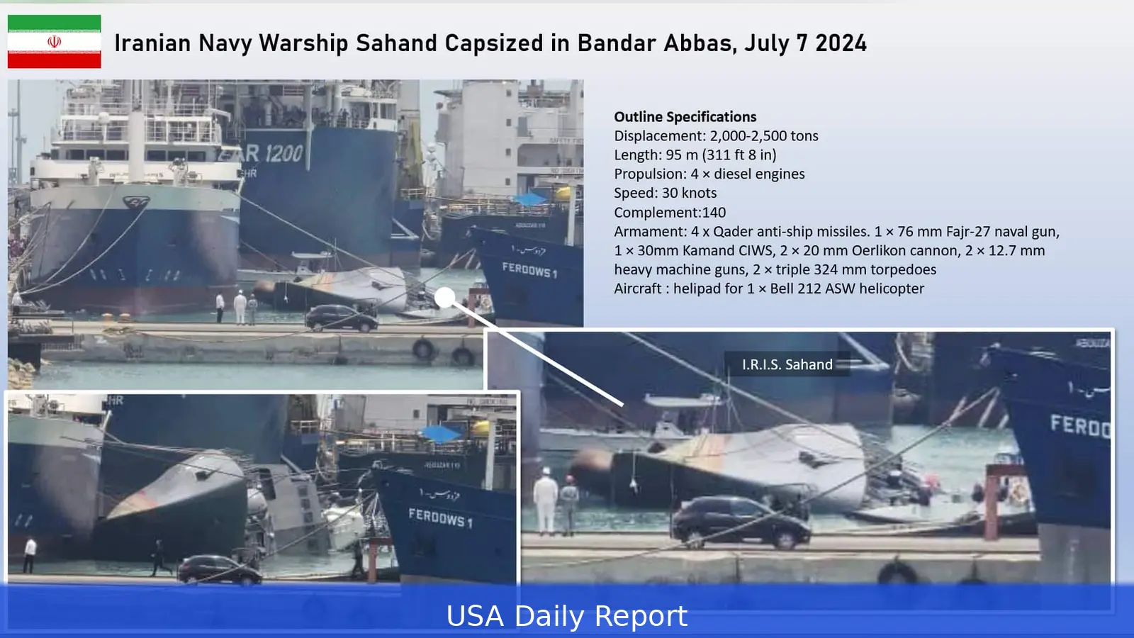 200+ Iranian Sailors Evacuated After U.S. Sinks Frigate