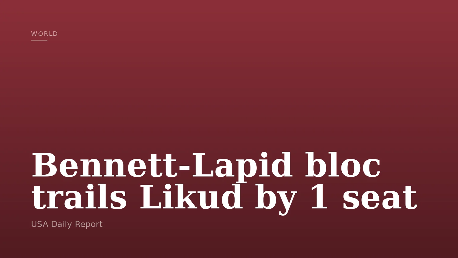 Bennett-Lapid bloc trails Likud by 1 seat