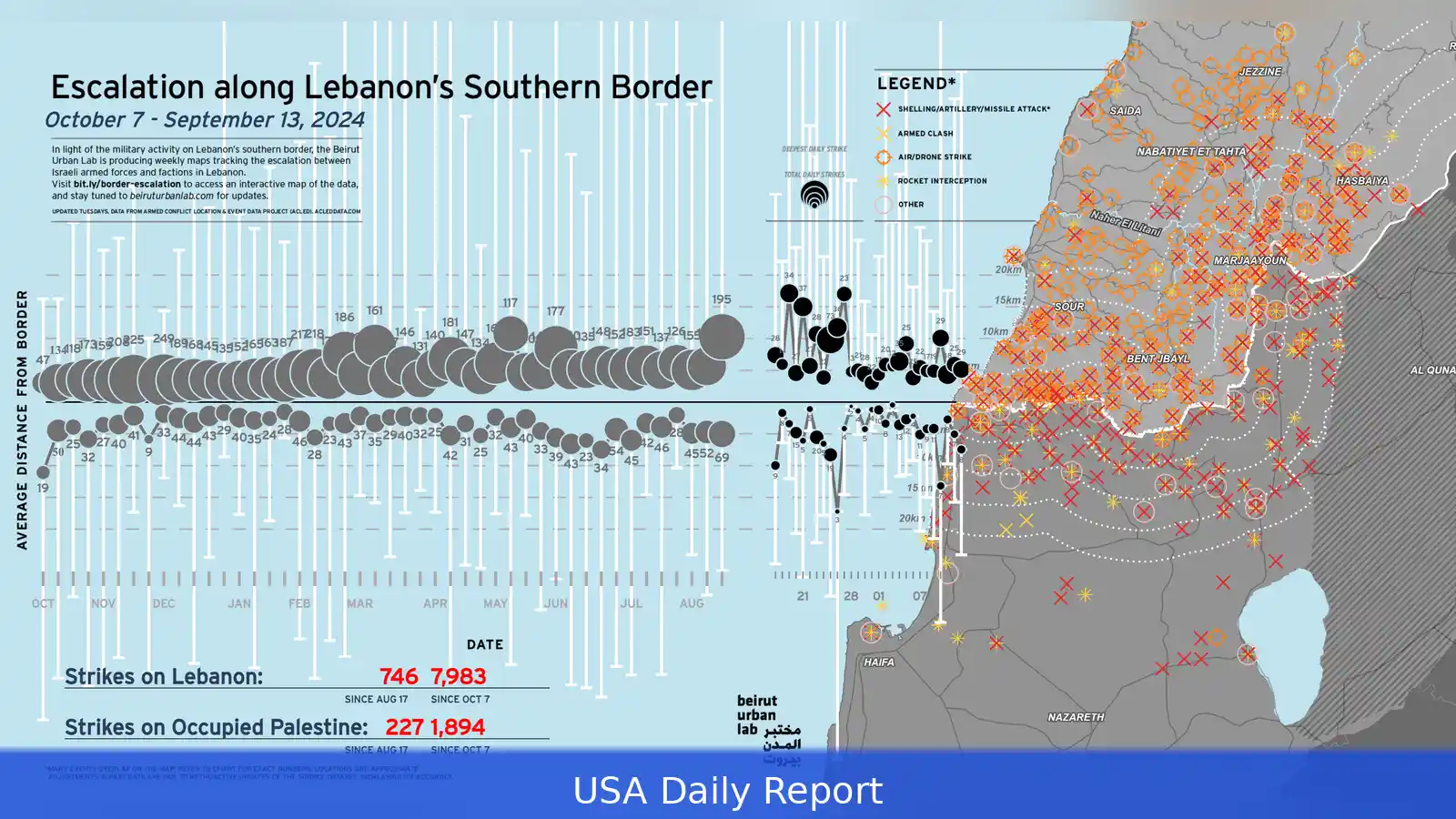 Israel-Lebanon war upended life in Beirut