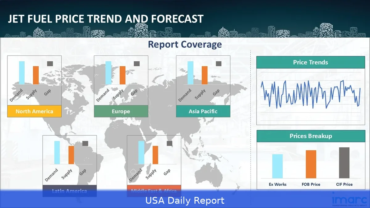 Jet Fuel Price Swings Push Airlines to Raise Fees and Cut Flights, Leaving Travelers Paying More and Flying Less