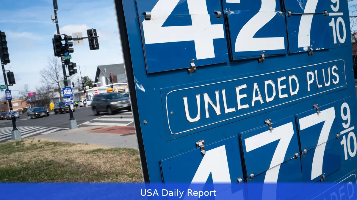 U.S. Gas Prices Surge Past $4 Amid Middle East Conflict, Squeezing American Wallets