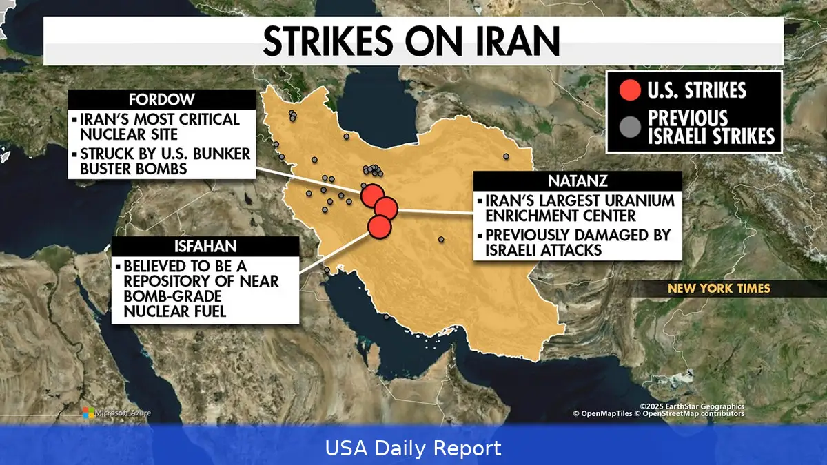US War Goals in Iran Remain Unmet Despite Leadership Changes