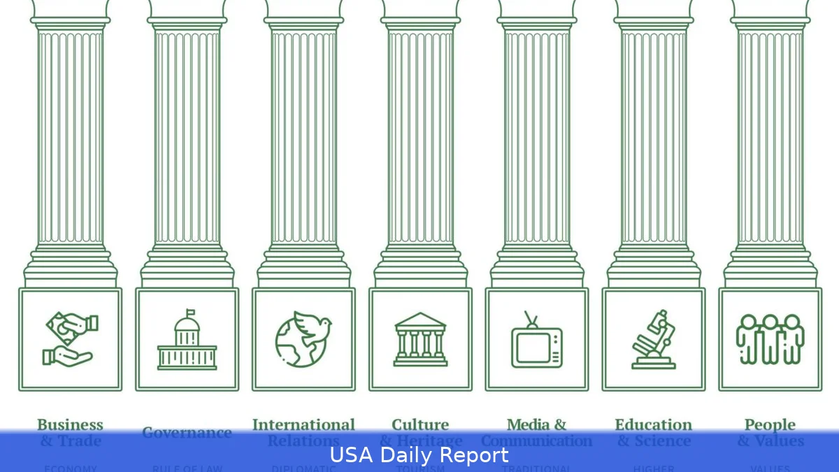 What Is ‘Soft Power’ and Why Does It Matter More Than Ever in the Trump Era?